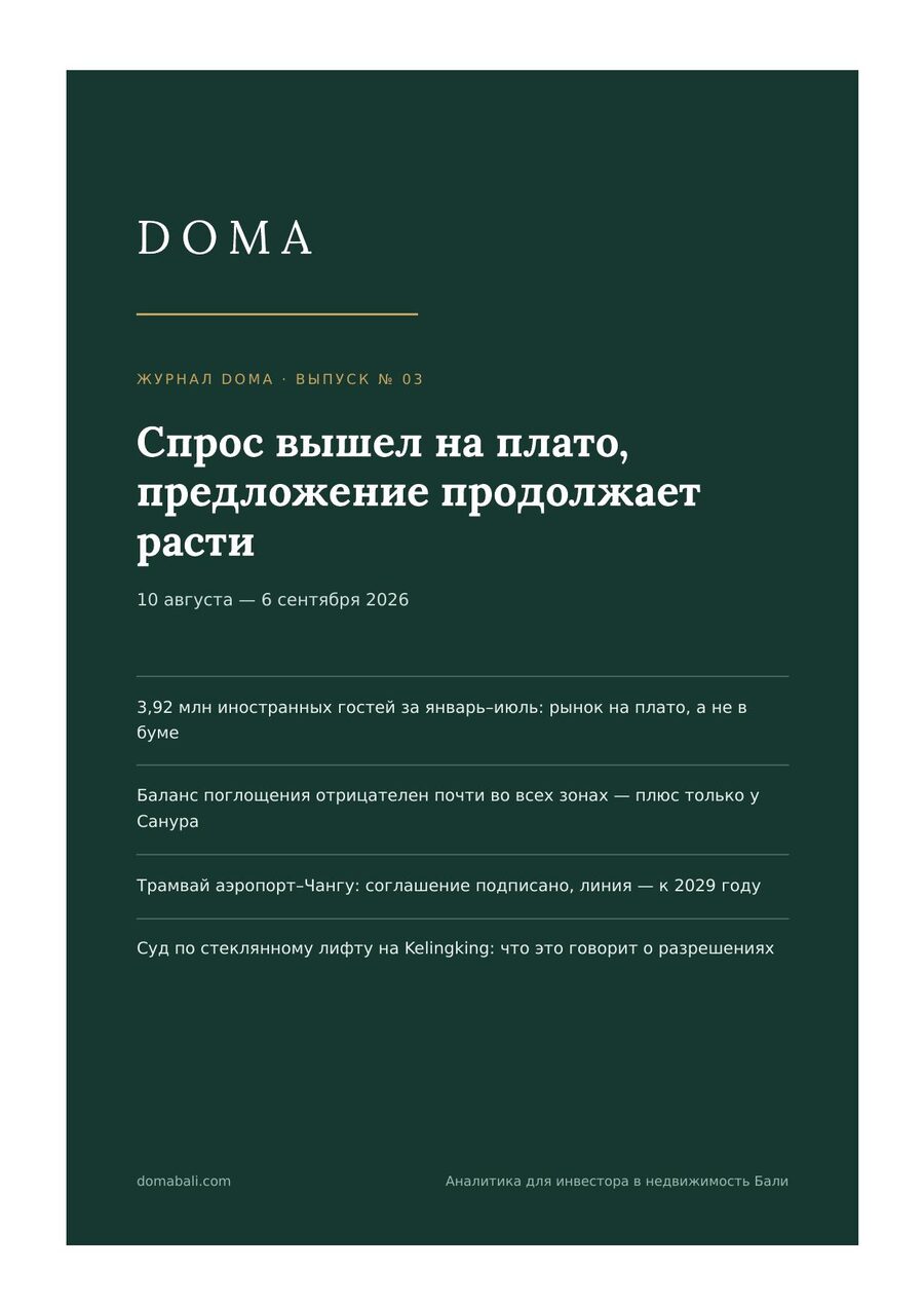Журнал DOMA, выпуск 3